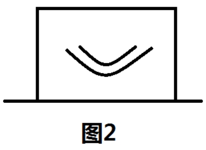 2018下半年幼儿园<保教知识与能力>考试真题及答案