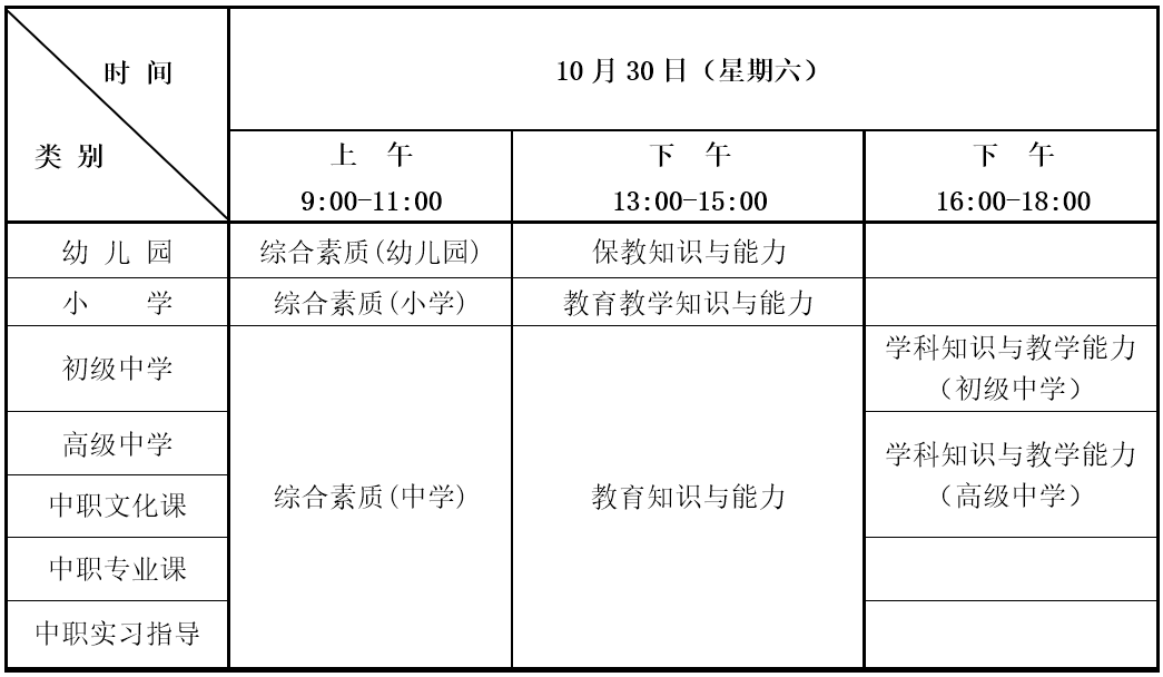 宁夏2021年下半年教师资格考试笔试报名通知