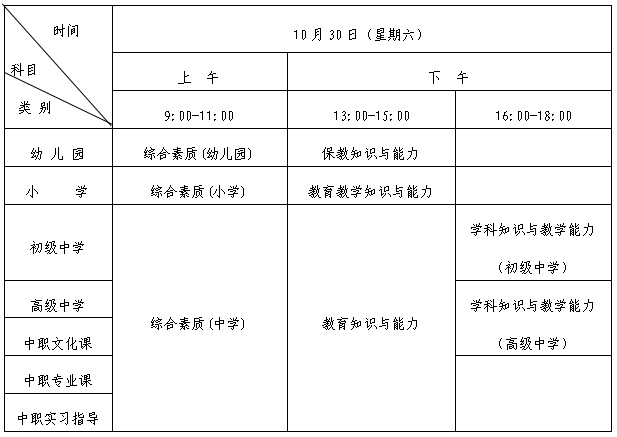2021年陕西教师资格证考试时间表