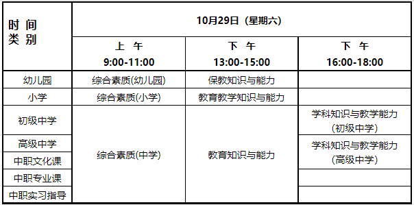 陕西教师资格证笔试考试