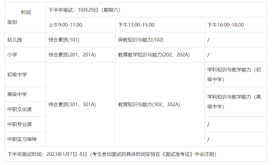 陕西教师资格证考试内容