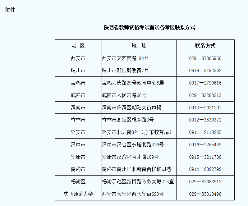 2022年下半年陕西省中小学教师资格面试退费公告