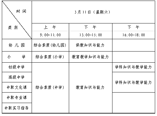 陕西教师资格笔试考试时间