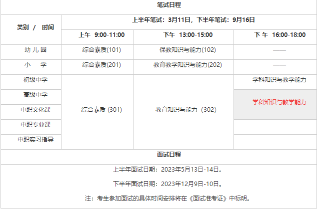 2023年全年教师资格考试日程安排