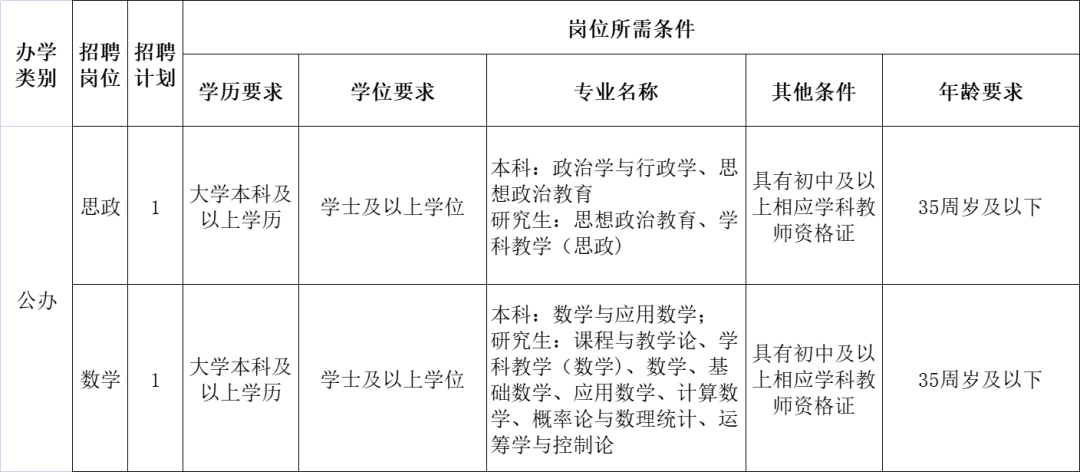 陕西教师招聘