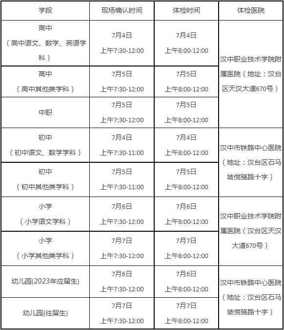 汉中市教师资格证