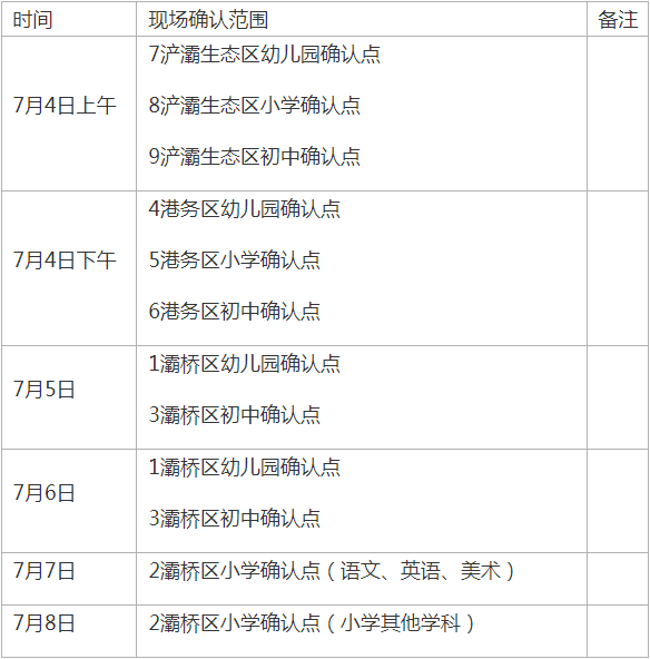 教师资格认定现场确认