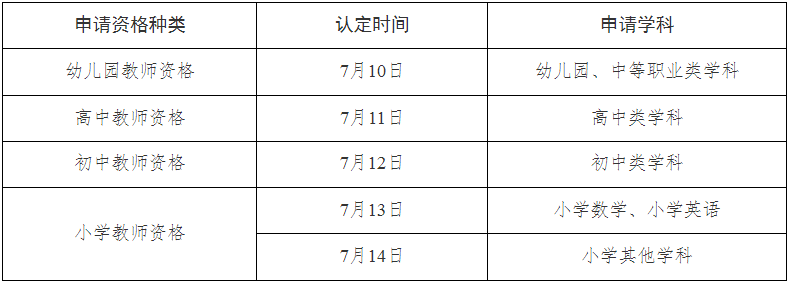 陕西教师资格证